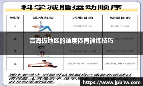 高海拔地区的适度体育锻炼技巧