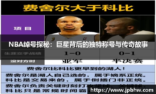 NBA绰号探秘：巨星背后的独特称号与传奇故事