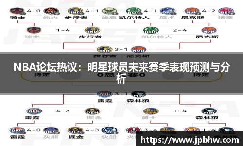 NBA论坛热议：明星球员未来赛季表现预测与分析